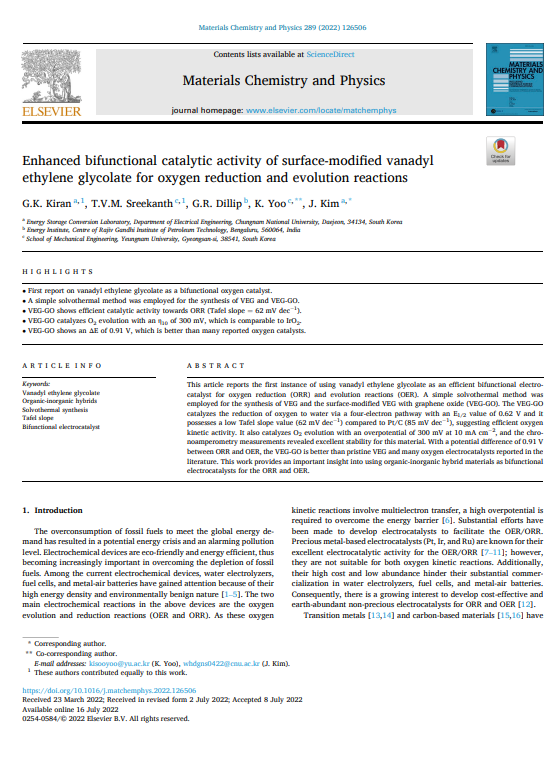 Enhanced bifunctional catalytic activity of surface-modified vanadyl ethylene glycolate for oxygen reduction and evolution reactions 이미지